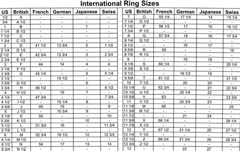 louis vuitton ring silber|Louis Vuitton ring size chart.